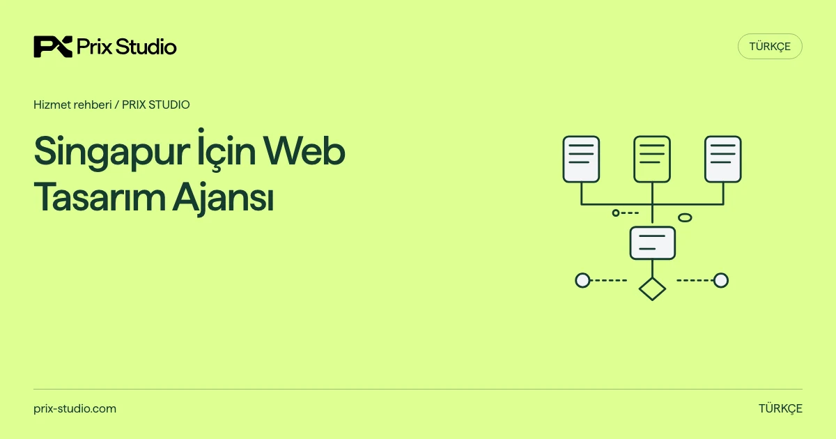 Singapur İçin Web Tasarım Ajansı — kaynakta açıklanan görev, sorumluluk ve teslim kararlarının kavramsal diyagramı.