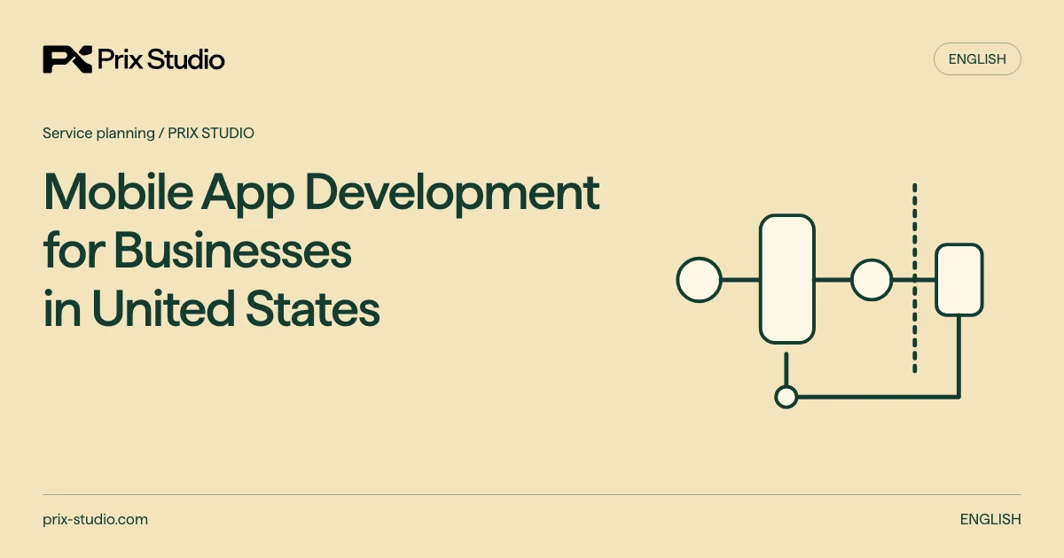 Mobile App Development for Businesses in United States — conceptual workflow; no measured result.