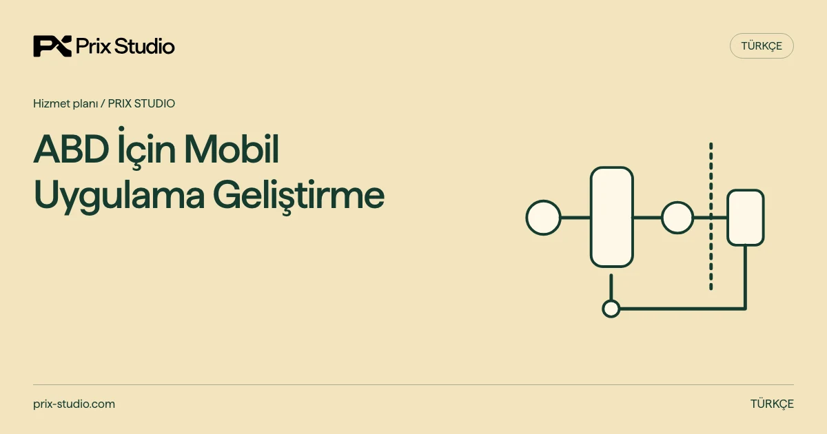 ABD İçin Mobil Uygulama Geliştirme — kavramsal iş akışı; ölçülmüş sonuç değildir.