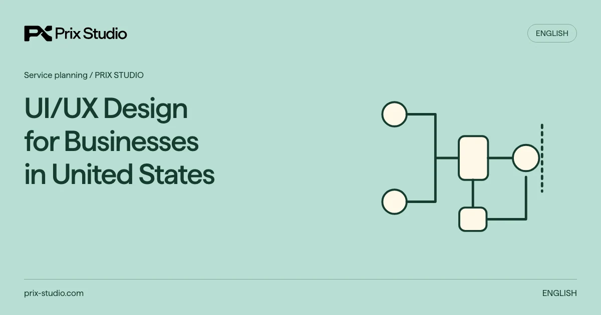 UI/UX Design for Businesses in United States — conceptual workflow; no measured result.