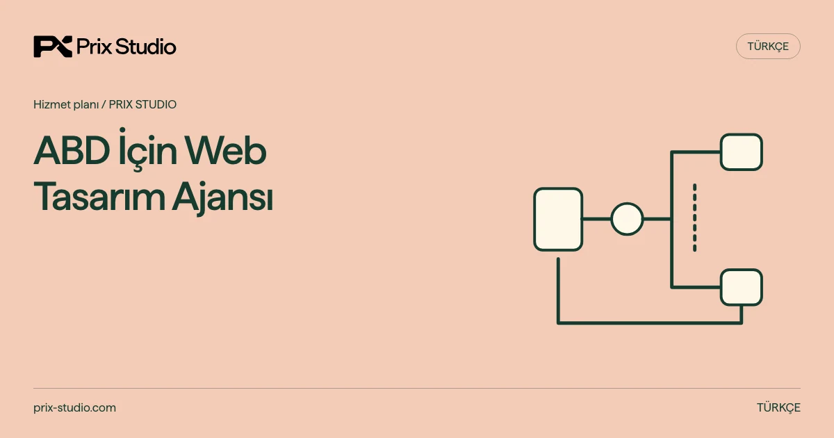 ABD İçin Web Tasarım Ajansı — kavramsal iş akışı; ölçülmüş sonuç değildir.