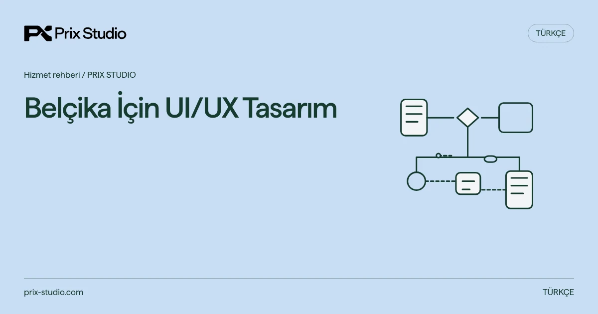 Belçika İçin UI/UX Tasarım — kaynak görevi, yetki ve inceleme akışının kavramsal diyagramı.