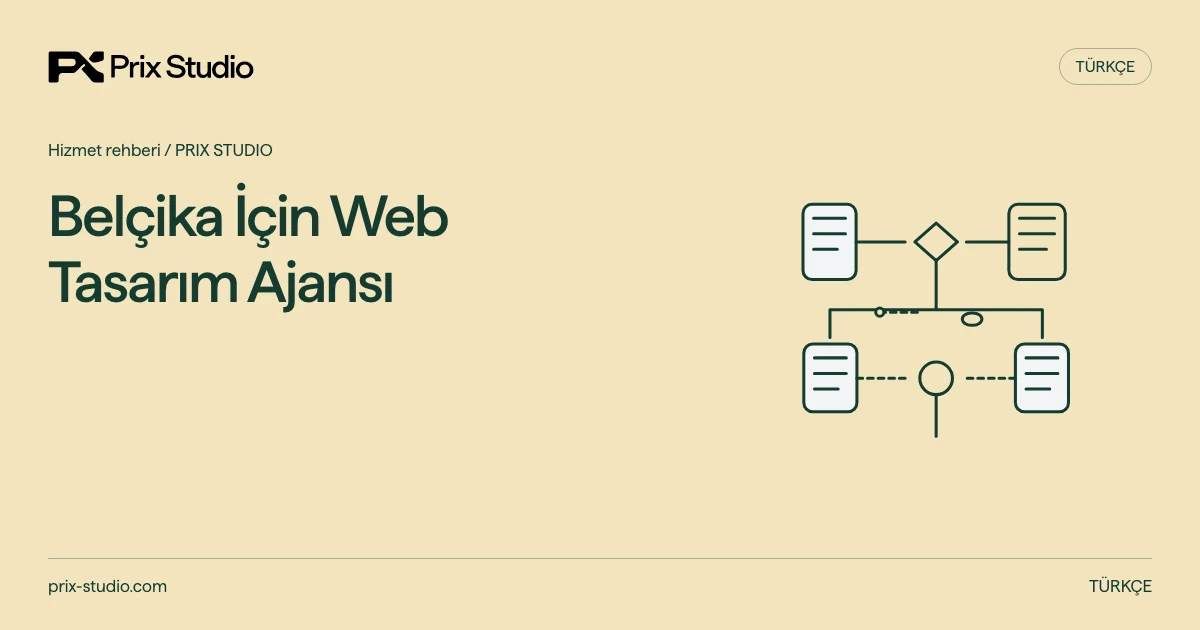 Belçika İçin Web Tasarım Ajansı — kaynak görevi, yetki ve inceleme akışının kavramsal diyagramı.