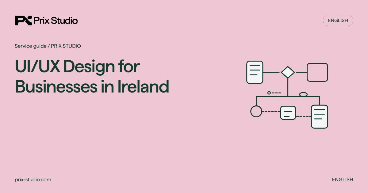 UI/UX Design for Businesses in Ireland — conceptual source task, authority and review-flow diagram.