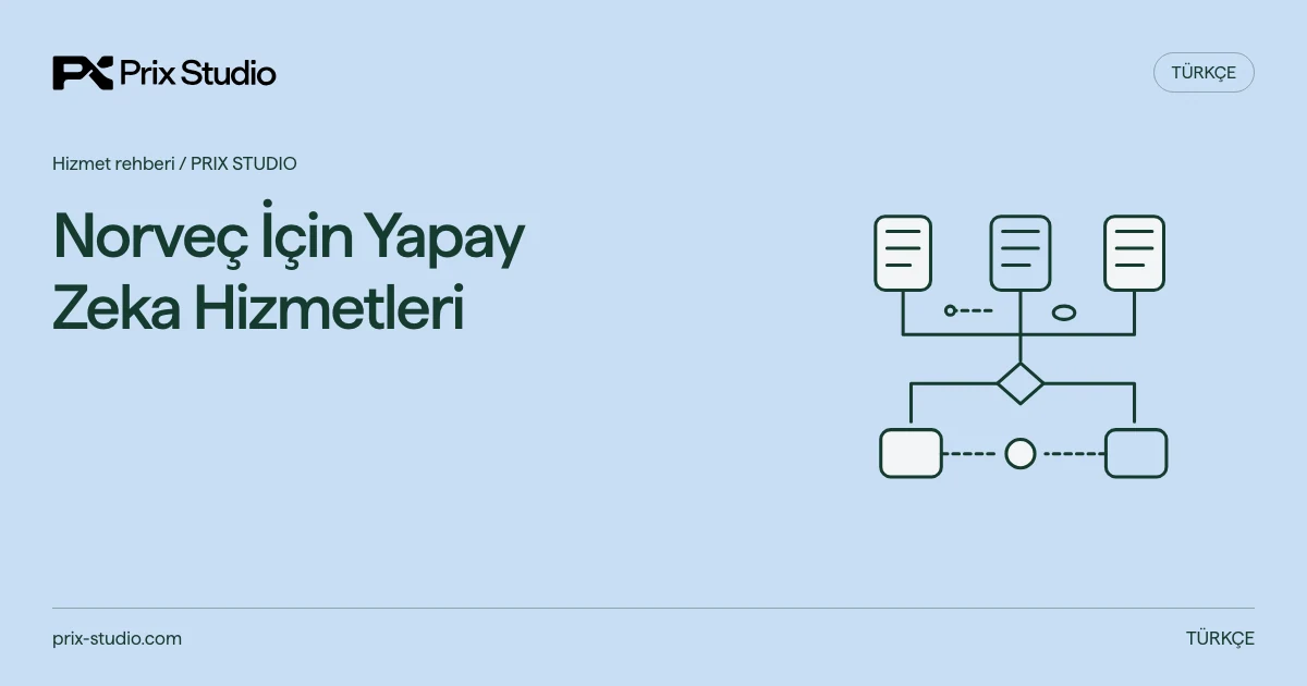 Norveç İçin Yapay Zeka Hizmetleri — kaynak görevi, yetki ve inceleme akışının kavramsal diyagramı.