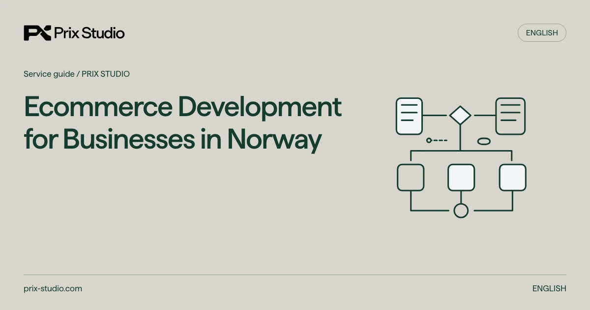 Ecommerce Development for Businesses in Norway — conceptual source task, authority and review-flow diagram.