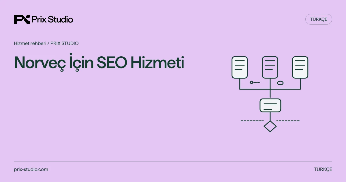 Norveç İçin SEO Hizmeti — kaynak görevi, yetki ve inceleme akışının kavramsal diyagramı.