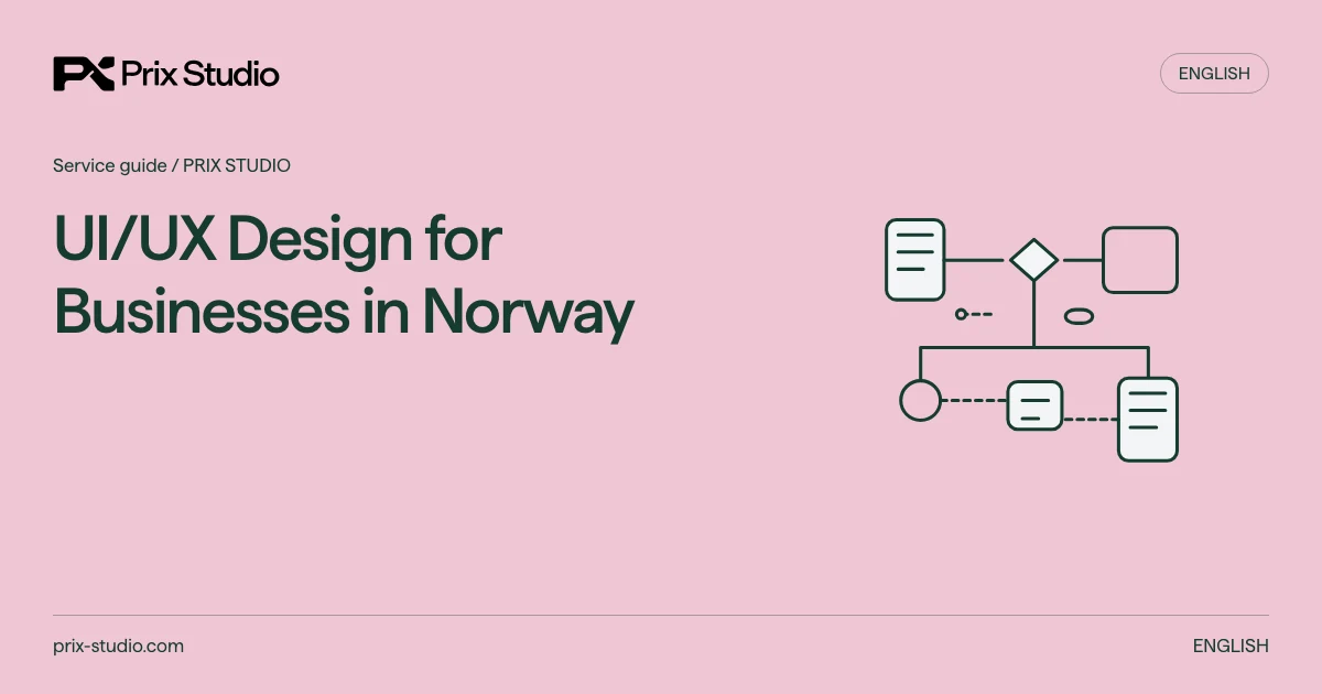 UI/UX Design for Businesses in Norway — conceptual source task, authority and review-flow diagram.