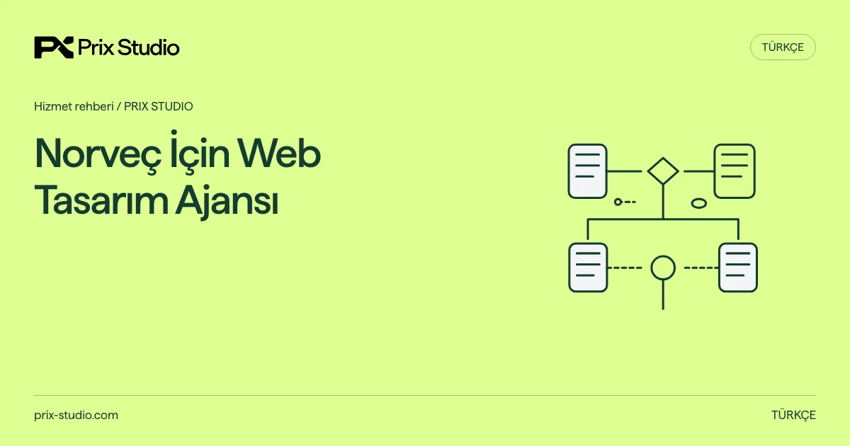 Norveç İçin Web Tasarım Ajansı — kaynak görevi, yetki ve inceleme akışının kavramsal diyagramı.