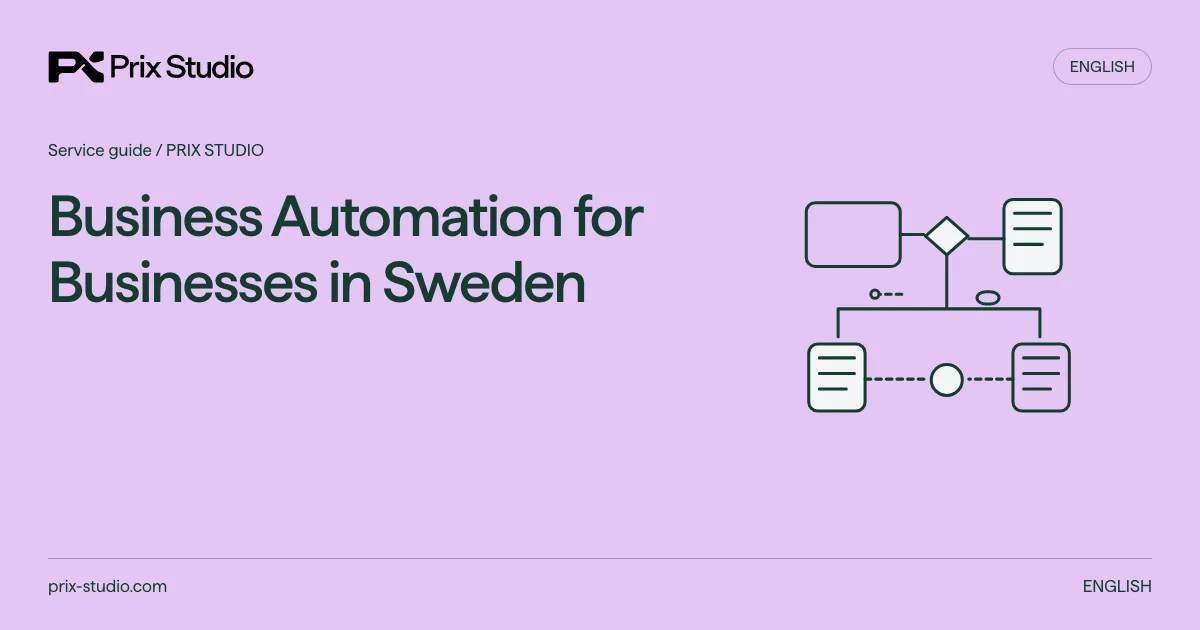 Business Automation for Businesses in Sweden — conceptual source task, authority and review-flow diagram.