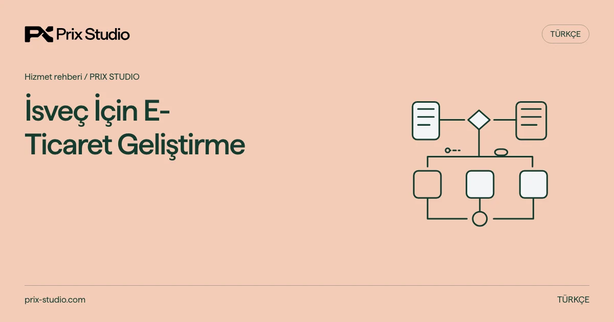 İsveç İçin E-Ticaret Geliştirme — kaynak görevi, yetki ve inceleme akışının kavramsal diyagramı.
