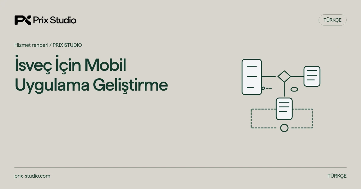 İsveç İçin Mobil Uygulama Geliştirme — kaynak görevi, yetki ve inceleme akışının kavramsal diyagramı.