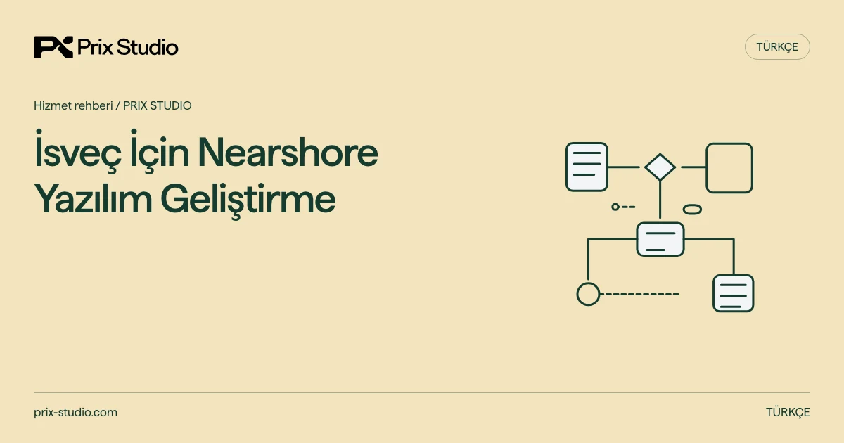 İsveç İçin Nearshore Yazılım Geliştirme — kaynak görevi, yetki ve inceleme akışının kavramsal diyagramı.