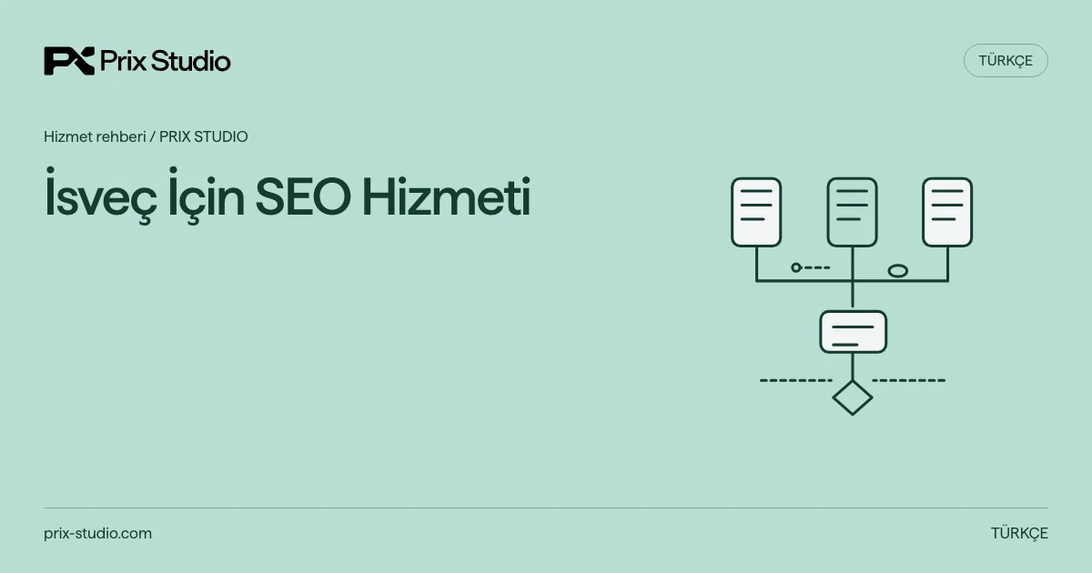 İsveç İçin SEO Hizmeti — kaynak görevi, yetki ve inceleme akışının kavramsal diyagramı.