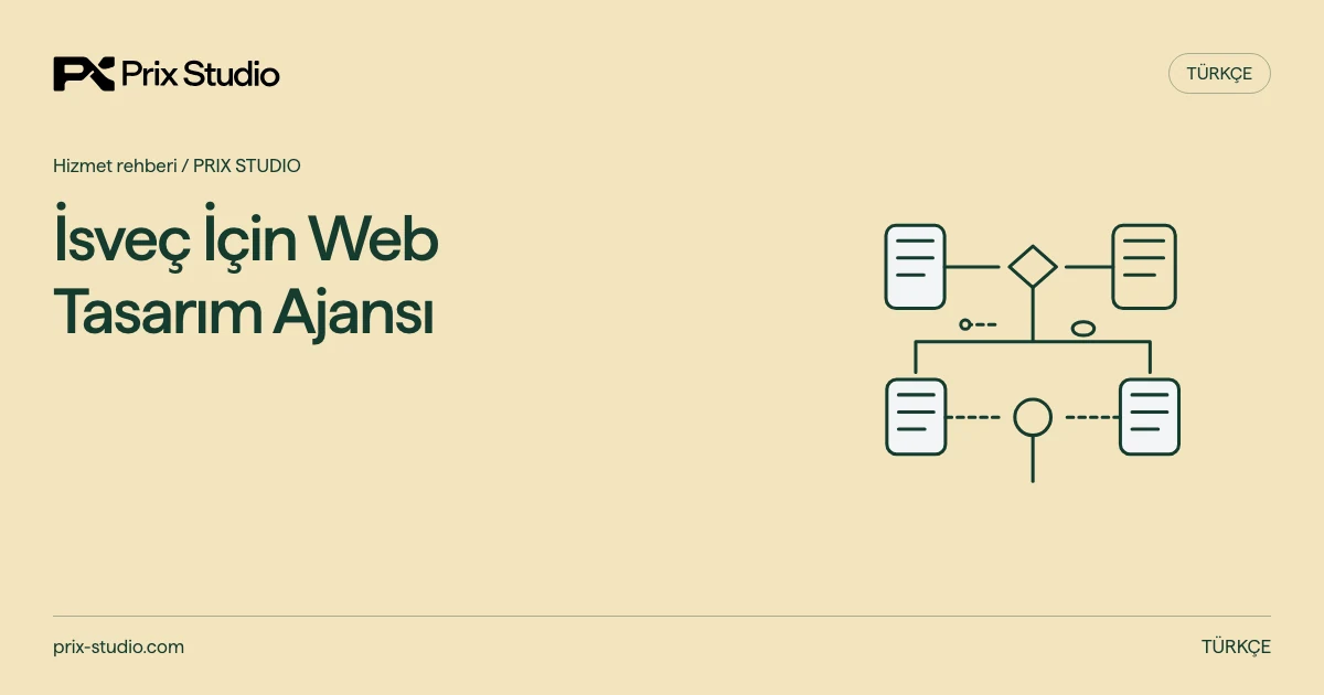 İsveç İçin Web Tasarım Ajansı — kaynak görevi, yetki ve inceleme akışının kavramsal diyagramı.