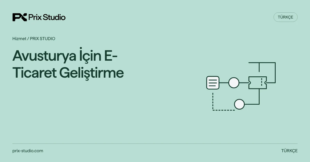 Avusturya İçin E-Ticaret Geliştirme — Onaylı ödeme, tek kupon; e-posta teslimi ve kullanımı aynı kayda bağlanır.