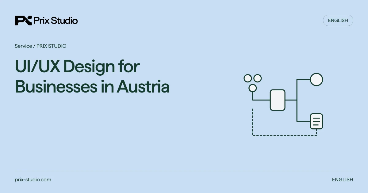 UI/UX Design for Businesses in Austria — Relevant participant groups enter a registration-task study; unsuccessful states feed developer decisions and the same task is retested after implementation.