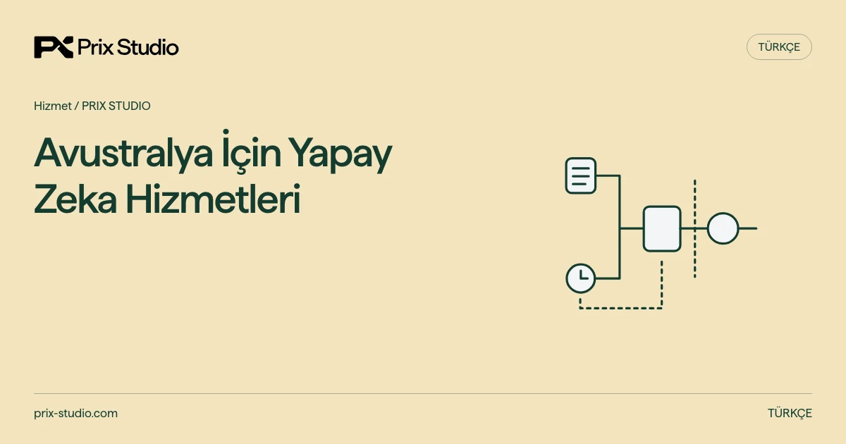 Avustralya İçin Yapay Zeka Hizmetleri — İzinli bilgi, posta kodu ve tarih bağlamı; görev sınaması ve insan yetkisi.