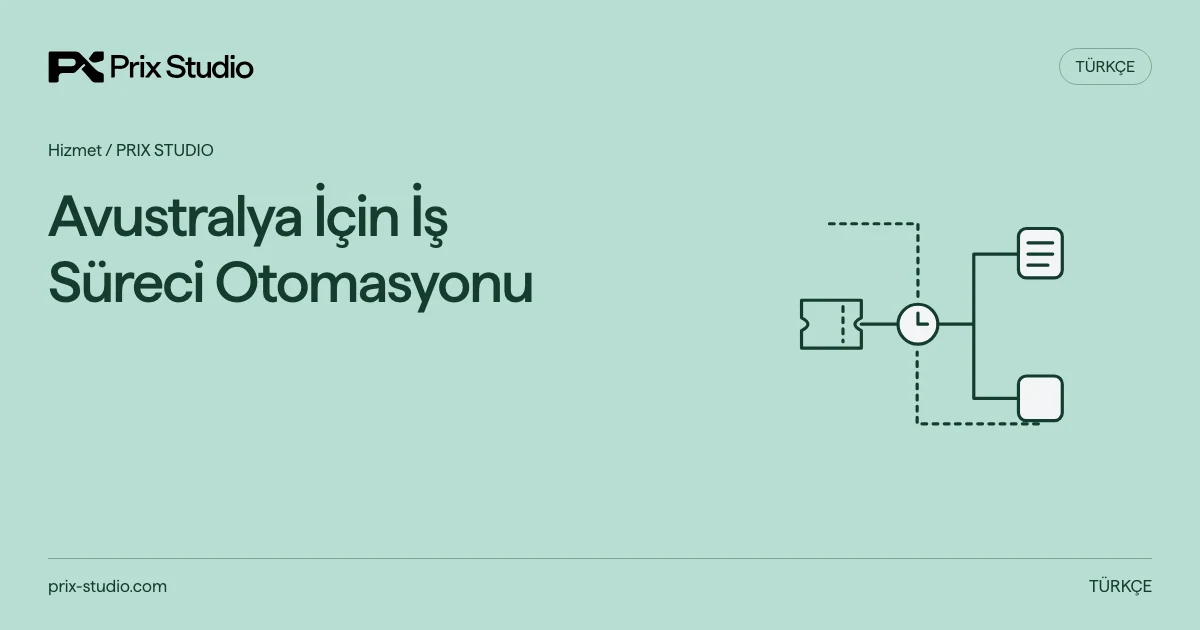Avustralya İçin İş Süreci Otomasyonu — Tamamlanan iş, yazma izni ve süreli onay; belirsiz belge için inceleme.