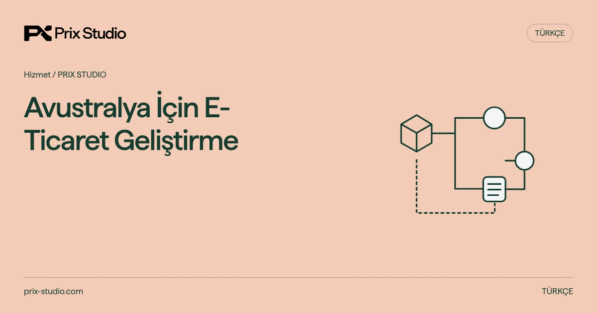 Avustralya İçin E-Ticaret Geliştirme — Sevkiyat ve posta kodu koşulları, stok-sipariş kaydı ve iade yolu.