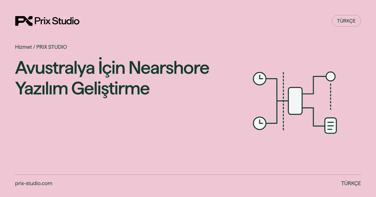Avustralya İçin Nearshore Yazılım Geliştirme — Şehir takvimleri ve vardiyalar; eşzamanlı/asenkron iş, teslim ve çıkış.