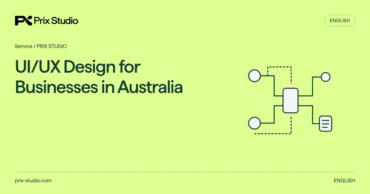UI/UX Design for Businesses in Australia — Participant roles and connection conditions enter an appropriate research method; access needs are retained as a separate test path to engineering decisions.