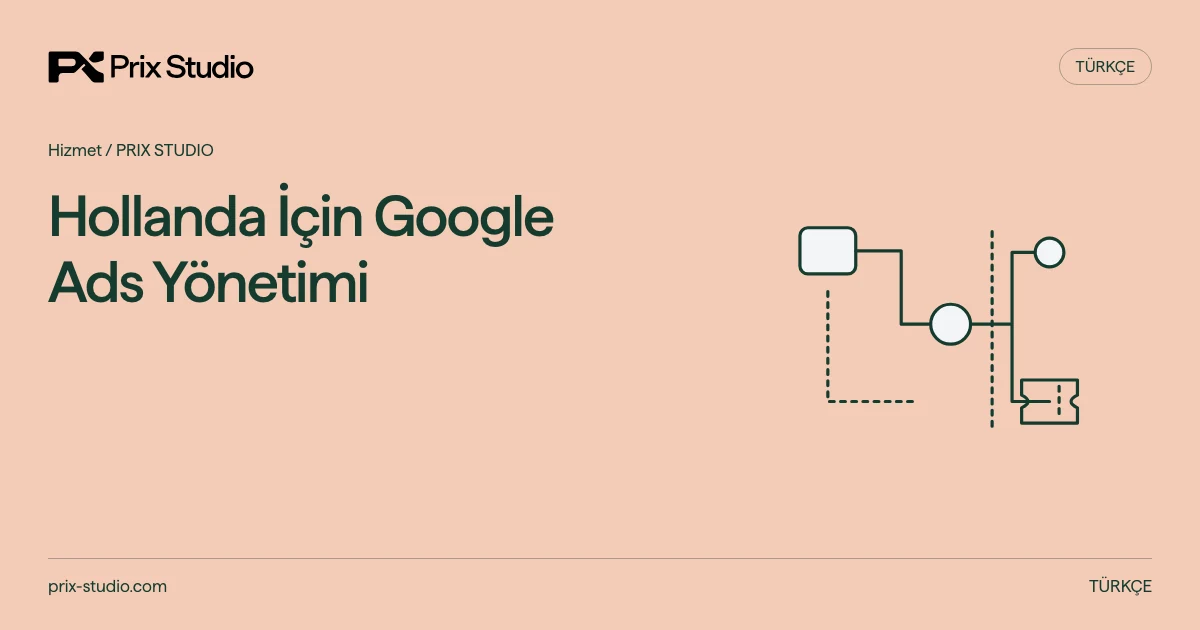 Hollanda İçin Google Ads Yönetimi — Reklam dili ve teklif, işlenebilir talep; tıklama ile kabul edilen iş ayrımı.