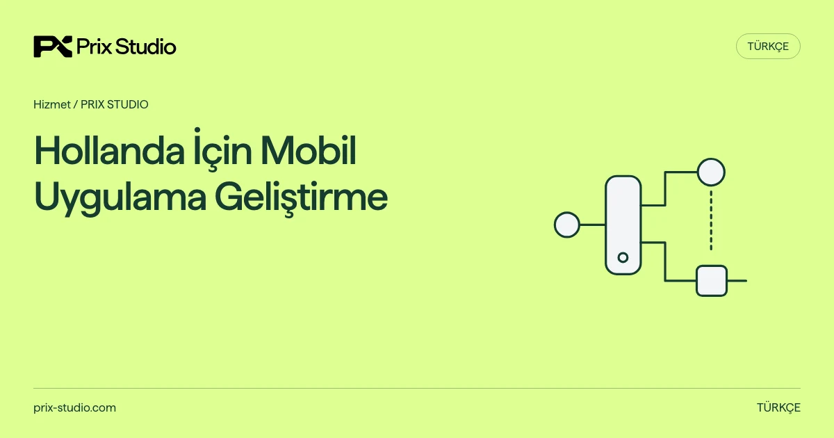 Hollanda İçin Mobil Uygulama Geliştirme — Randevu durumları ve tek arka uç; çevrimdışı görünüm, kabul ve mağaza teslimi.