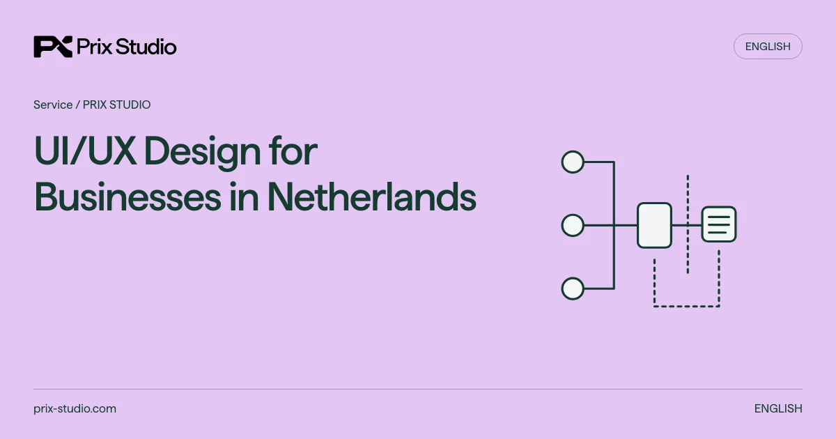 UI/UX Design for Businesses in Netherlands — Session language and observer language feed a task-based information study, including uncomfortable states before implementable decisions.