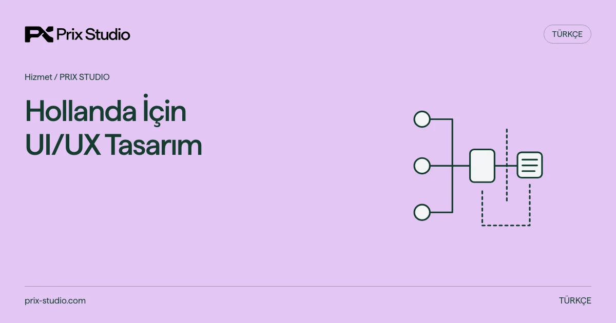 Hollanda İçin UI/UX Tasarım — Oturum, gözlemci ve arayüz dili; zor durumlar ve uygulanabilir kararlar.