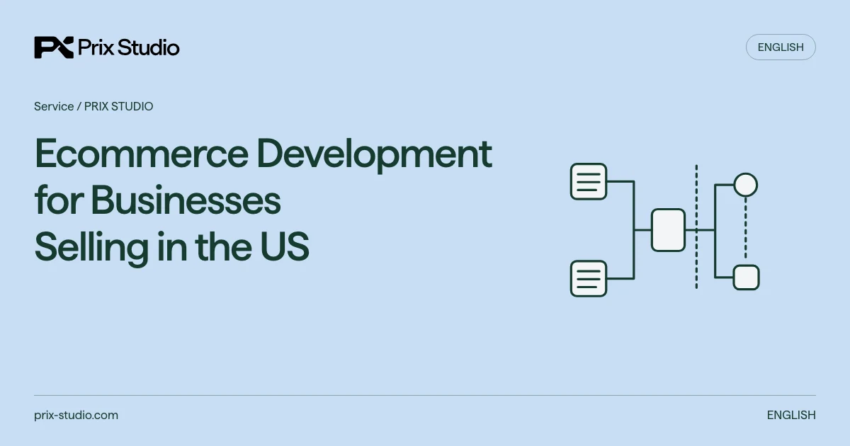 Ecommerce Development for Businesses Selling in the US — Selling model and product data enter eligibility review; order and stock records have separate authorities and reconciling paths.