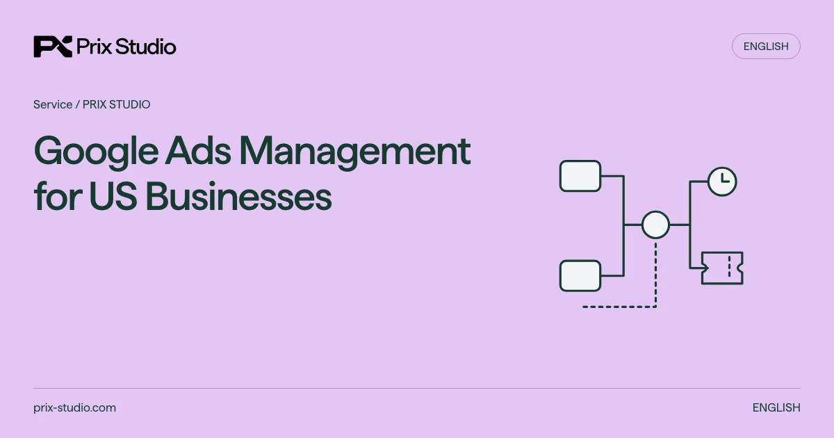 Google Ads Management for US Businesses — Coverage and language reach a matched offer; separate schedule and spending gates feed reconciliation with a received outcome.