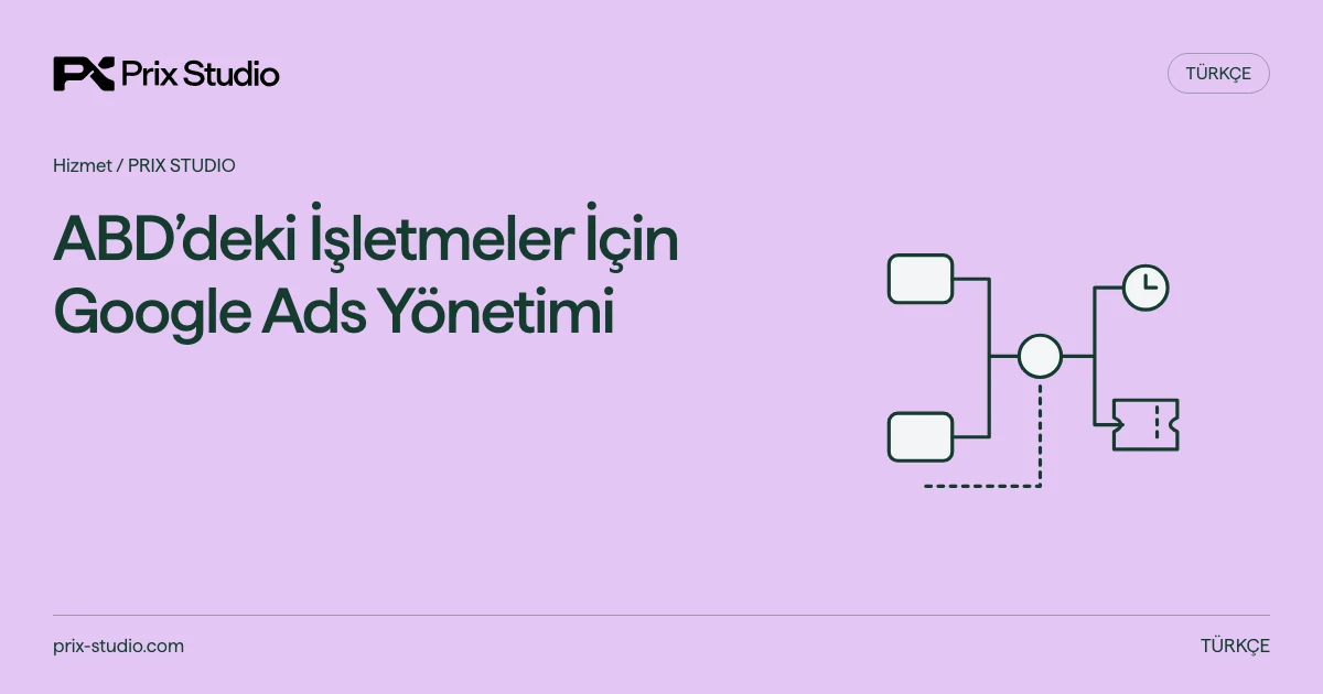 ABD’deki İşletmeler İçin Google Ads Yönetimi — Kapsam ve dil eşleşmesi, ayrı zaman ve harcama kapıları, alınan talep.