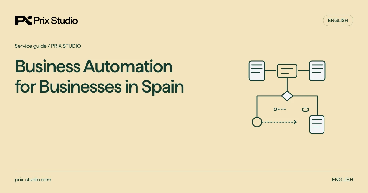 Business Automation for Businesses in Spain — conceptual diagram of the source task, responsibilities and delivery decisions.