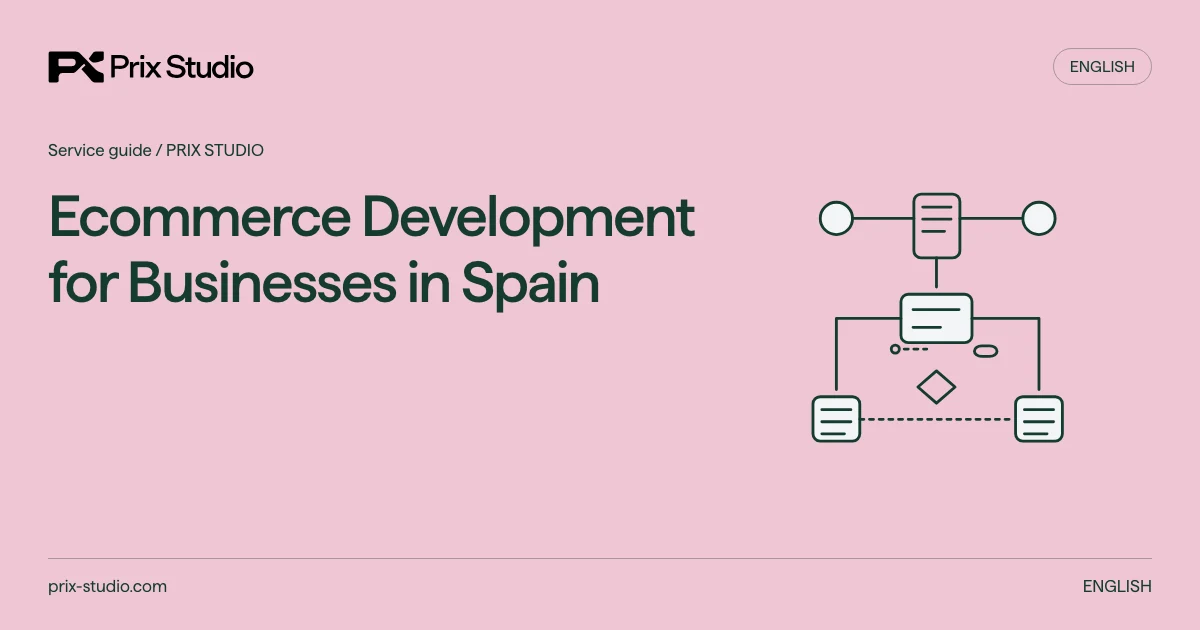 Ecommerce Development for Businesses in Spain — conceptual diagram of the source task, responsibilities and delivery decisions.