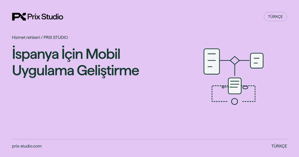 İspanya İçin Mobil Uygulama Geliştirme — kaynakta açıklanan görev, sorumluluk ve teslim kararlarının kavramsal diyagramı.