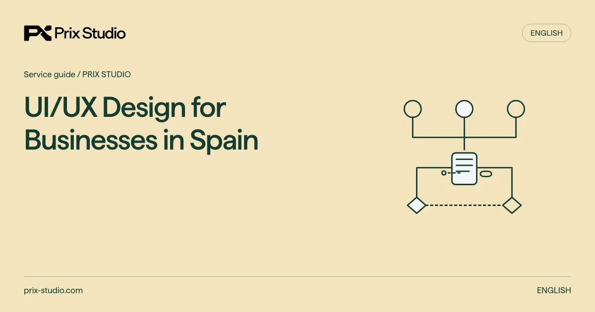 UI/UX Design for Businesses in Spain — conceptual diagram of the source task, responsibilities and delivery decisions.