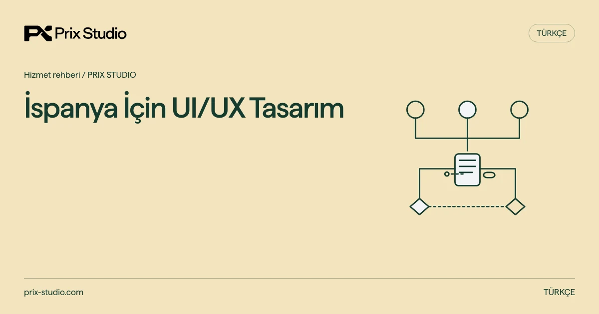 İspanya İçin UI/UX Tasarım — kaynakta açıklanan görev, sorumluluk ve teslim kararlarının kavramsal diyagramı.