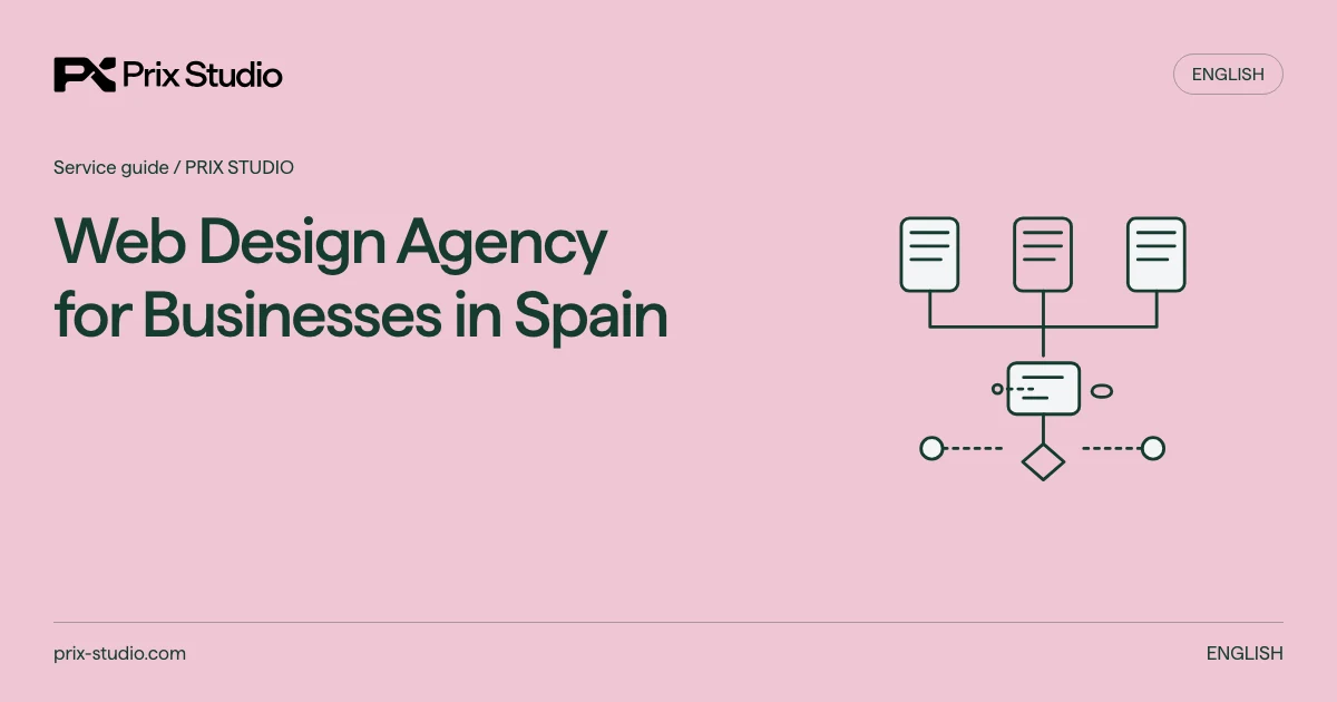 Web Design Agency for Businesses in Spain — conceptual diagram of the source task, responsibilities and delivery decisions.