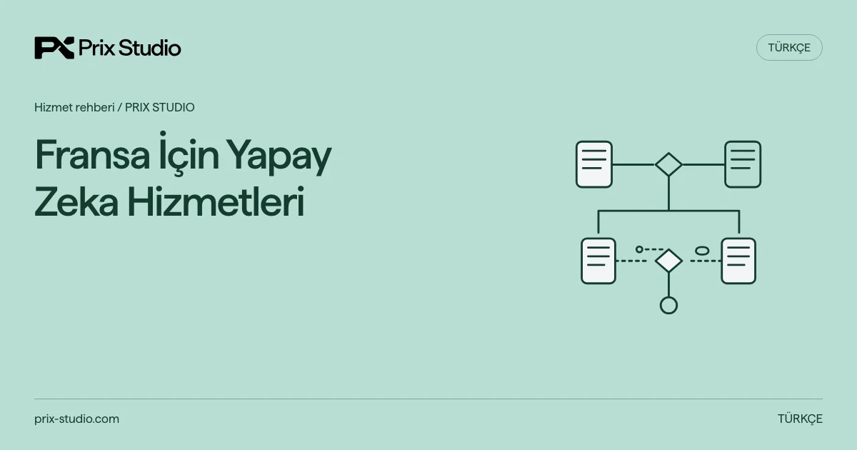 Fransa İçin Yapay Zeka Hizmetleri — kaynakta açıklanan görev, sorumluluk ve teslim kararlarının kavramsal diyagramı.