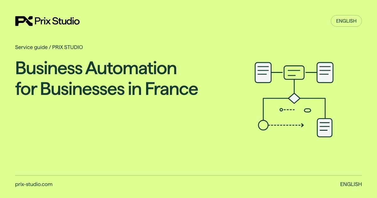 Business Automation for Businesses in France — conceptual diagram of the source task, responsibilities and delivery decisions.