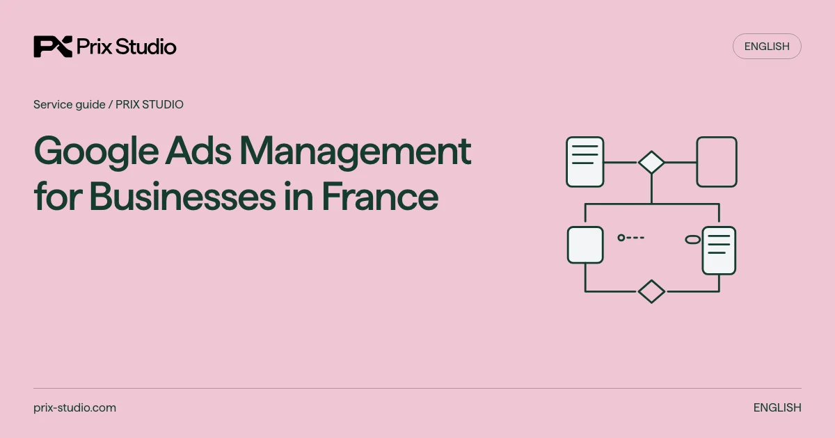 Google Ads Management for Businesses in France — conceptual diagram of the source task, responsibilities and delivery decisions.