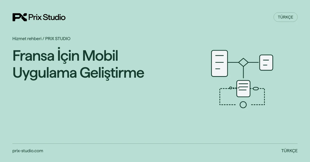 Fransa İçin Mobil Uygulama Geliştirme — kaynakta açıklanan görev, sorumluluk ve teslim kararlarının kavramsal diyagramı.