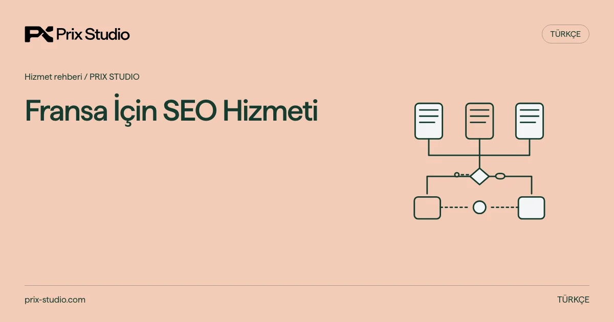 Fransa İçin SEO Hizmeti — kaynakta açıklanan görev, sorumluluk ve teslim kararlarının kavramsal diyagramı.