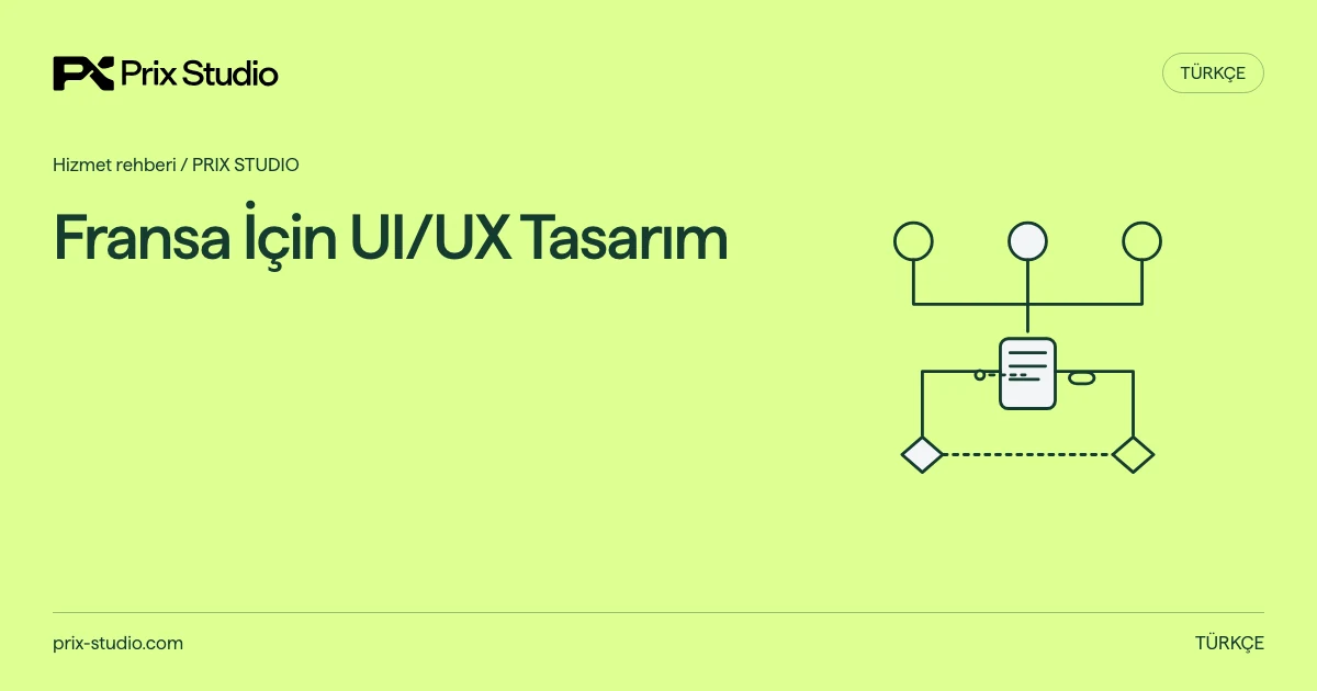 Fransa İçin UI/UX Tasarım — kaynakta açıklanan görev, sorumluluk ve teslim kararlarının kavramsal diyagramı.