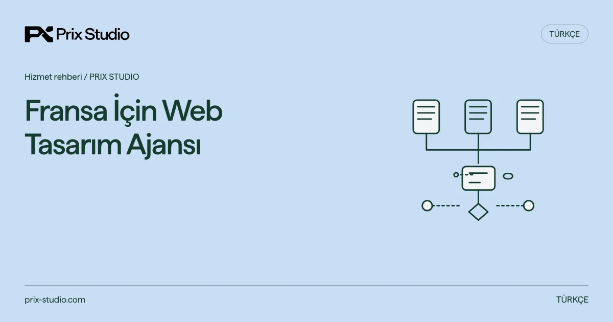 Fransa İçin Web Tasarım Ajansı — kaynakta açıklanan görev, sorumluluk ve teslim kararlarının kavramsal diyagramı.