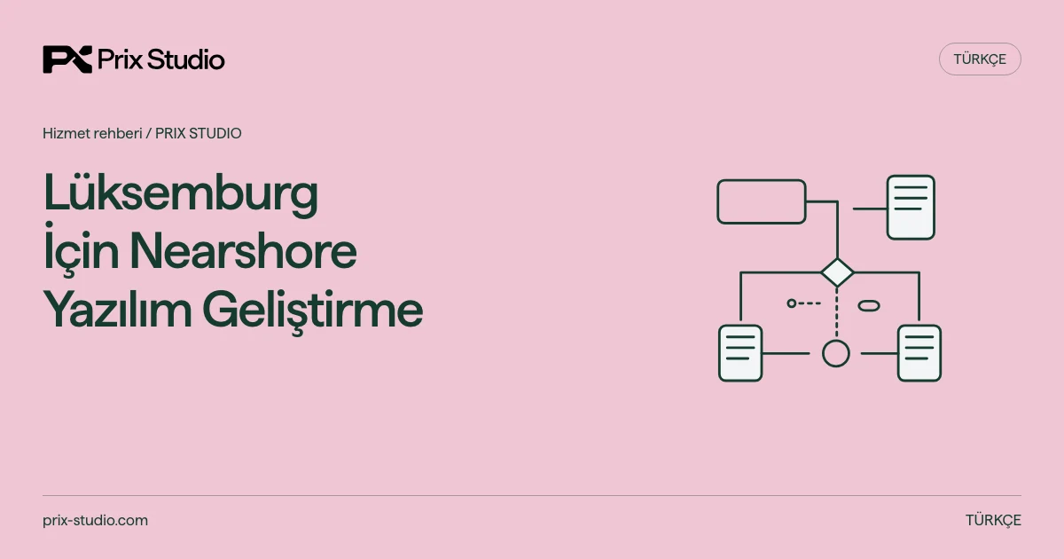 Lüksemburg İçin Nearshore Yazılım Geliştirme — kaynakta açıklanan görev, sorumluluk ve teslim kararlarının kavramsal diyagramı.