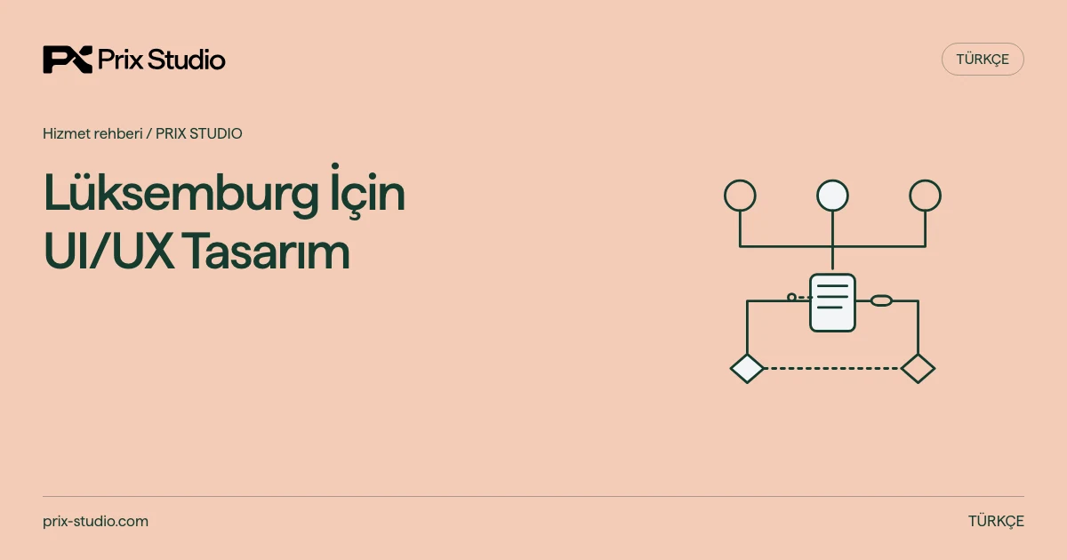 Lüksemburg İçin UI/UX Tasarım — kaynakta açıklanan görev, sorumluluk ve teslim kararlarının kavramsal diyagramı.
