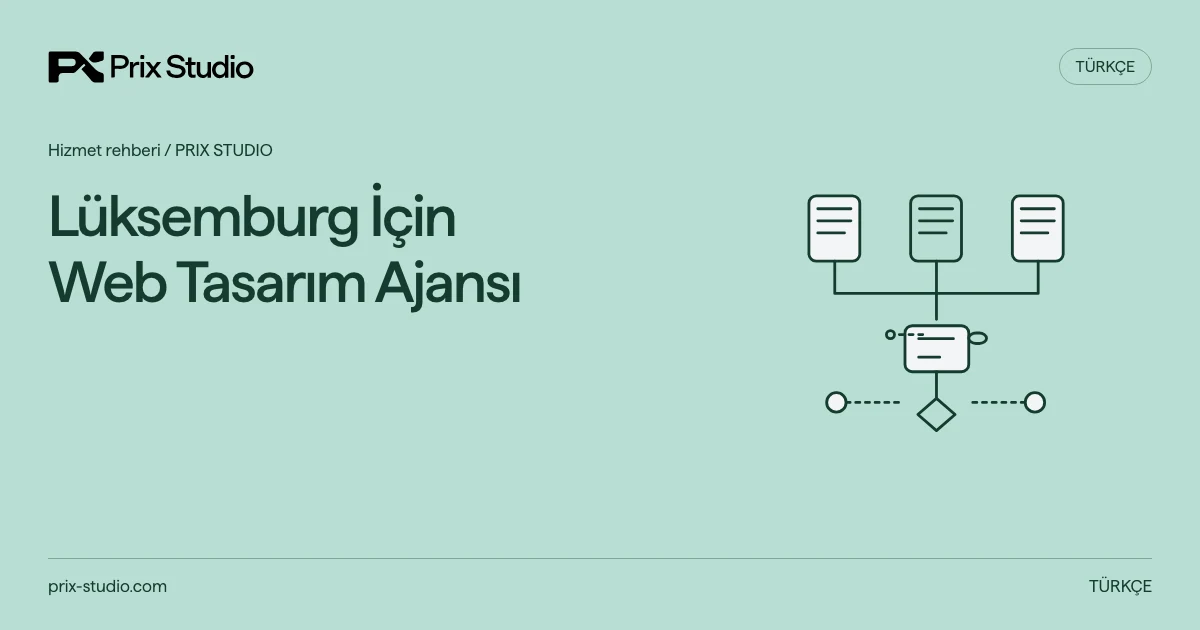 Lüksemburg İçin Web Tasarım Ajansı — kaynakta açıklanan görev, sorumluluk ve teslim kararlarının kavramsal diyagramı.