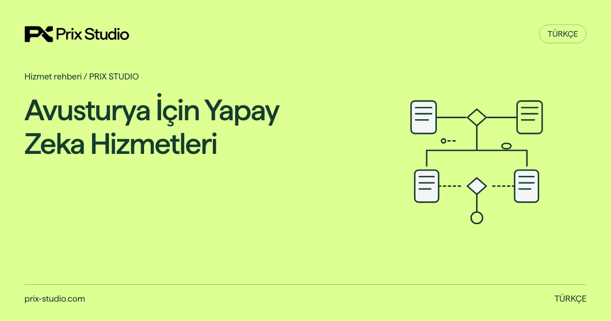 Avusturya İçin Yapay Zeka Hizmetleri — kaynakta açıklanan görev, sorumluluk ve teslim kararlarının kavramsal diyagramı.